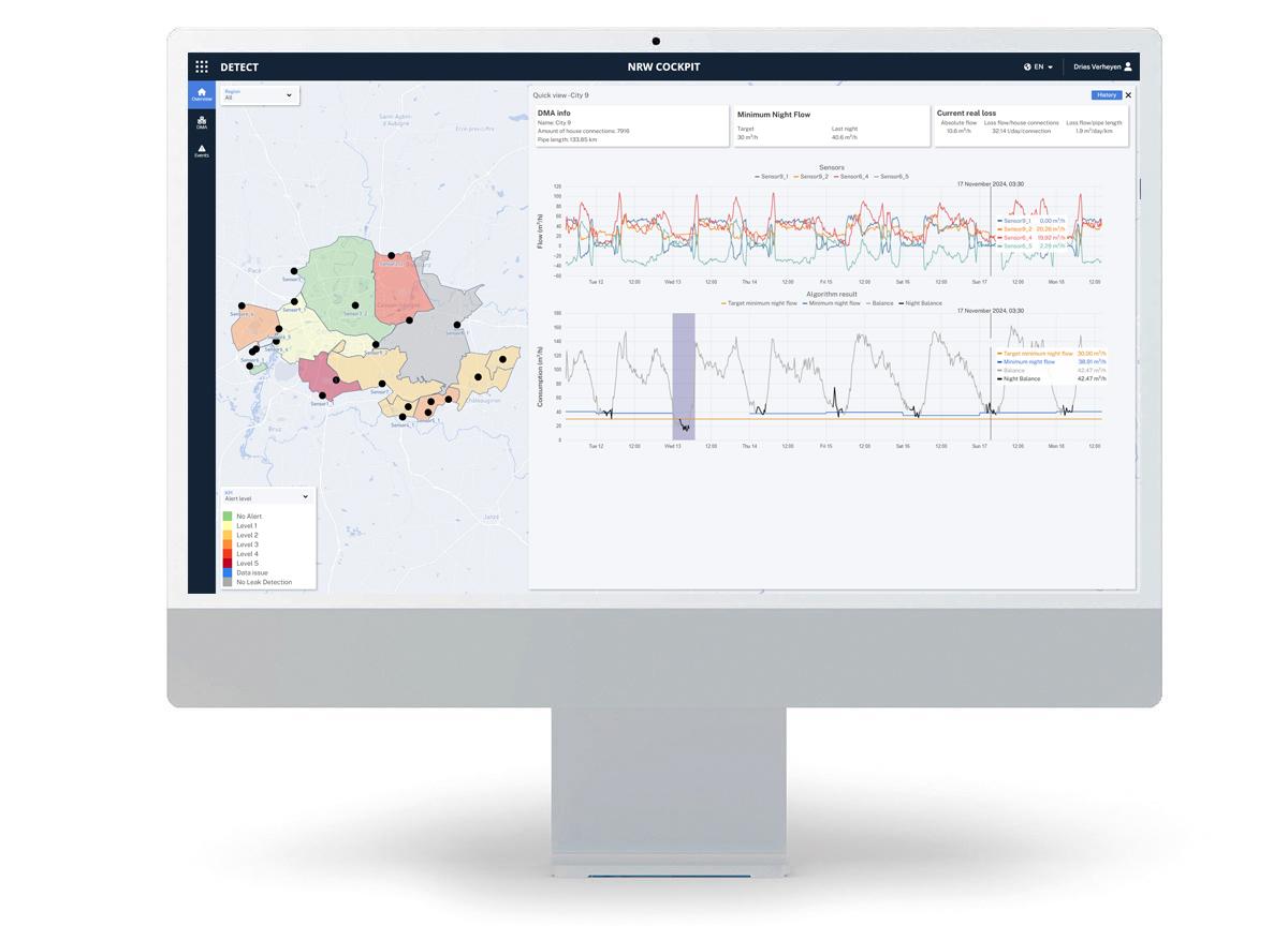 Night Flow Module